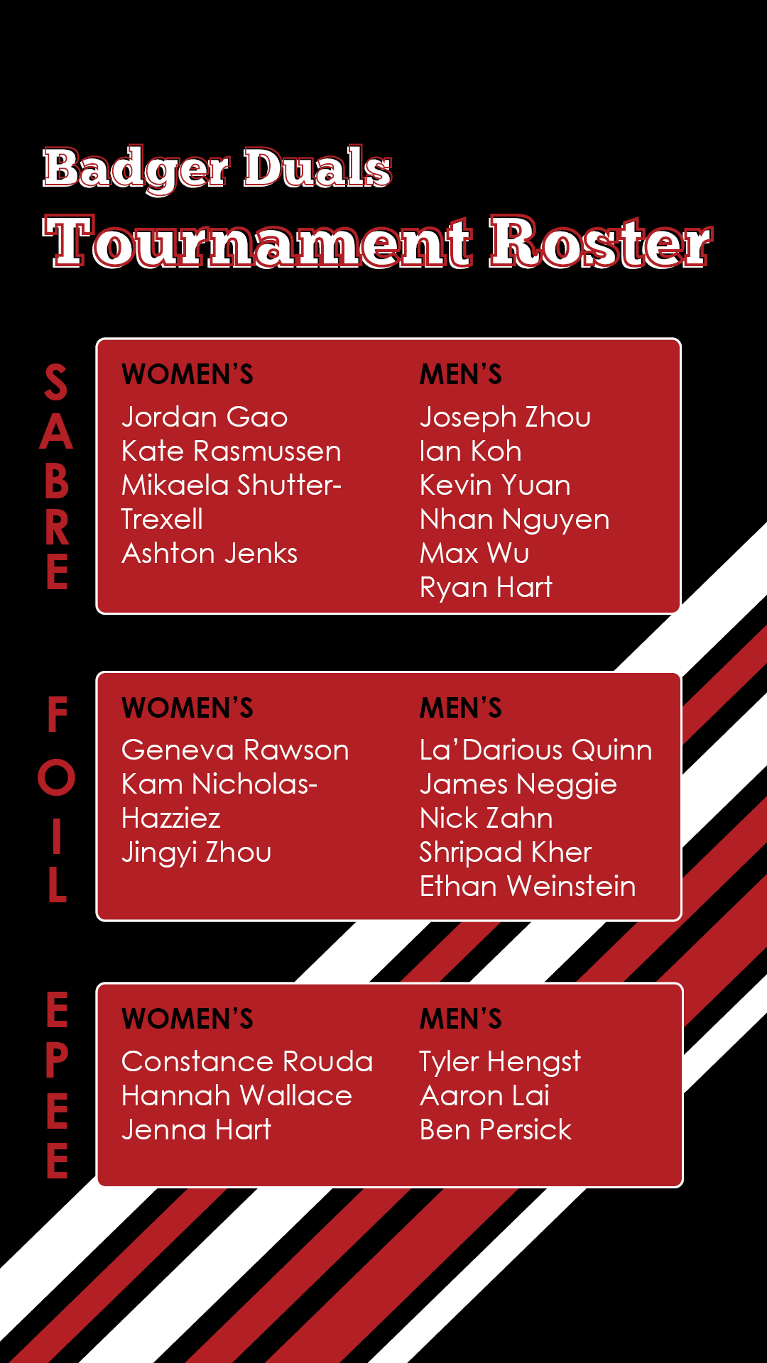 Badger Duals FCUW team roster